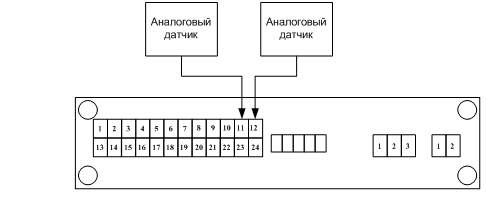 Подключение аналоговых датчиков к терминалу